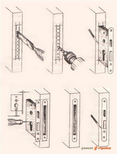 Для того чтобы правильно и успешно #врезать #замок в #деревянную #дверь, вам следует приготовить следующие инструменты: