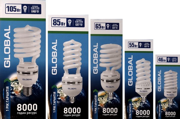В продажу поступила высоко мощная энергосберегающая лампа ТМ GLOBAL 105W, 85W, 65W, 55W, 46W с цоколями Е27 и Е40.