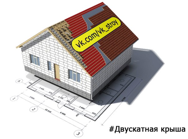 Как построить двускатную крышу дома своими руками