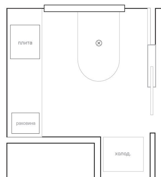 Дизайн и планировка белой кухни 5 кв м (фотоотчет)