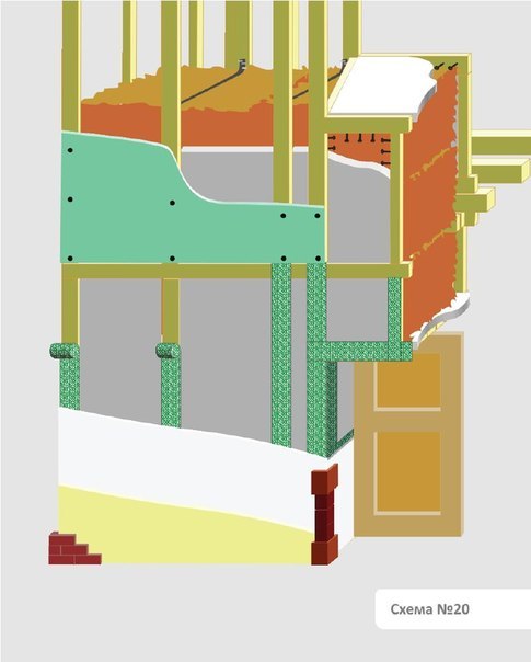 Если хотите построить каркасный дом с утеплителем из соломы, но не знаете как, то прочитайте данную книгу, в которой описан весь процесс строительства от каркаса до оштукатуривания. Книга со схемами, чертежами, рисунками. 