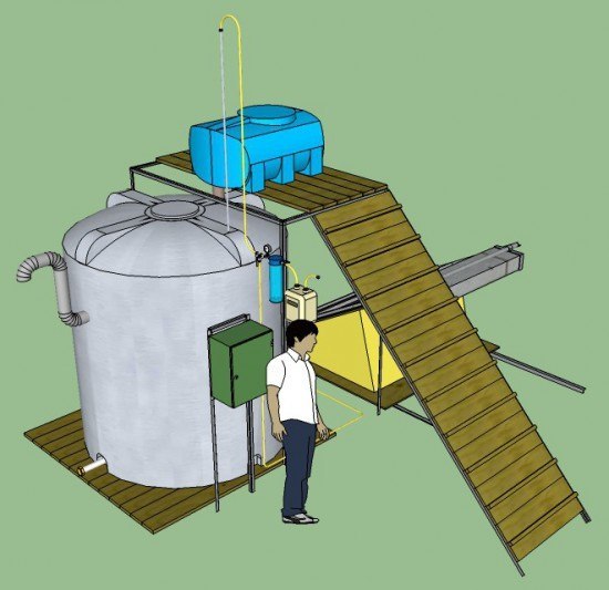 "Простой" биогаз .Малая биогазовая установка, установка для биоудобрений. 