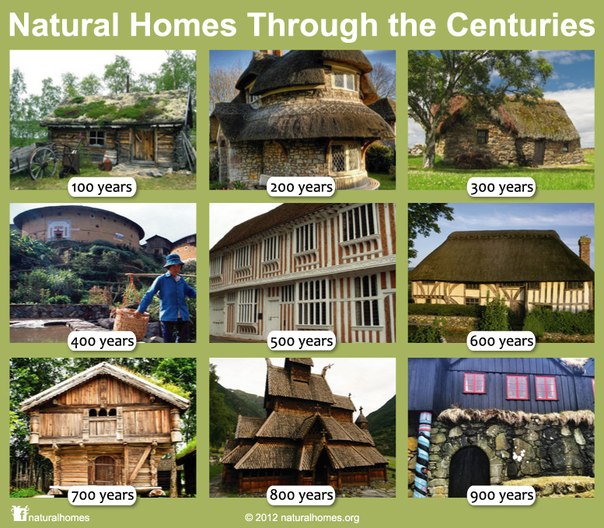Эти дома из натуральных материалов обладают многовековой историей и до сих пор служат людям.