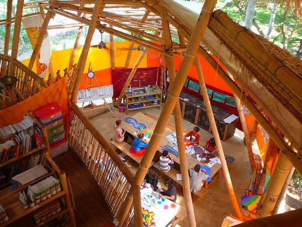 Зеленая Школа на Бали - мечта для экородителей
