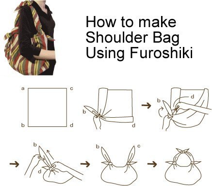 Как сделать сумку из платка при помощи техники Фурошики.