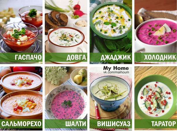 Холодные супы в мировой кулинарии. 8 Рецептов. 